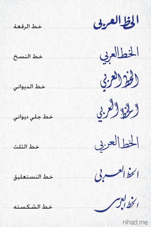 الخطوط العربية في الصور.....