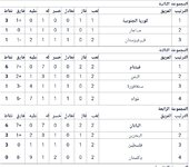 SmartSelect_٢٠٢٣٠٩١١_١٩٣٣٣٦_Chrome.jpg