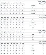 SmartSelect_٢٠٢٣٠٩١١_١٩٣٥٤٩_Chrome.jpg