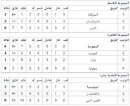 SmartSelect_٢٠٢٣٠٩١١_١٩٣٦٣٨_Chrome.jpg