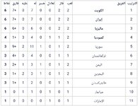 SmartSelect_٢٠٢٣٠٩١١_١٩٣٧١٥_Chrome.jpg